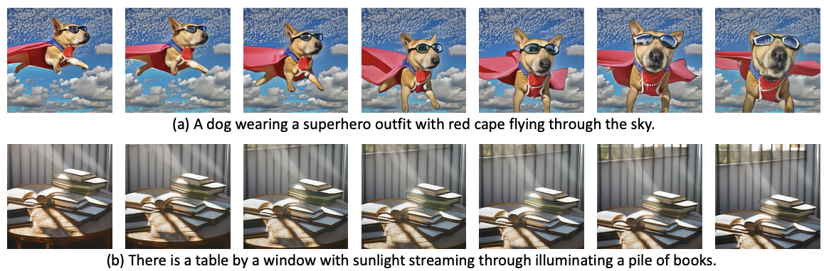 Make-a-Video 生成的视频帧：披红斗篷飞行的超级英雄狗，以及阳光穿过窗户照在一摞书上