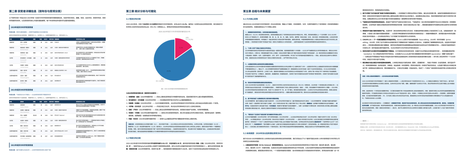 Figure 15：一个任务的输出示例——研究 2020–2025 年诺贝尔科学奖并生成一份分析性 PDF 报告