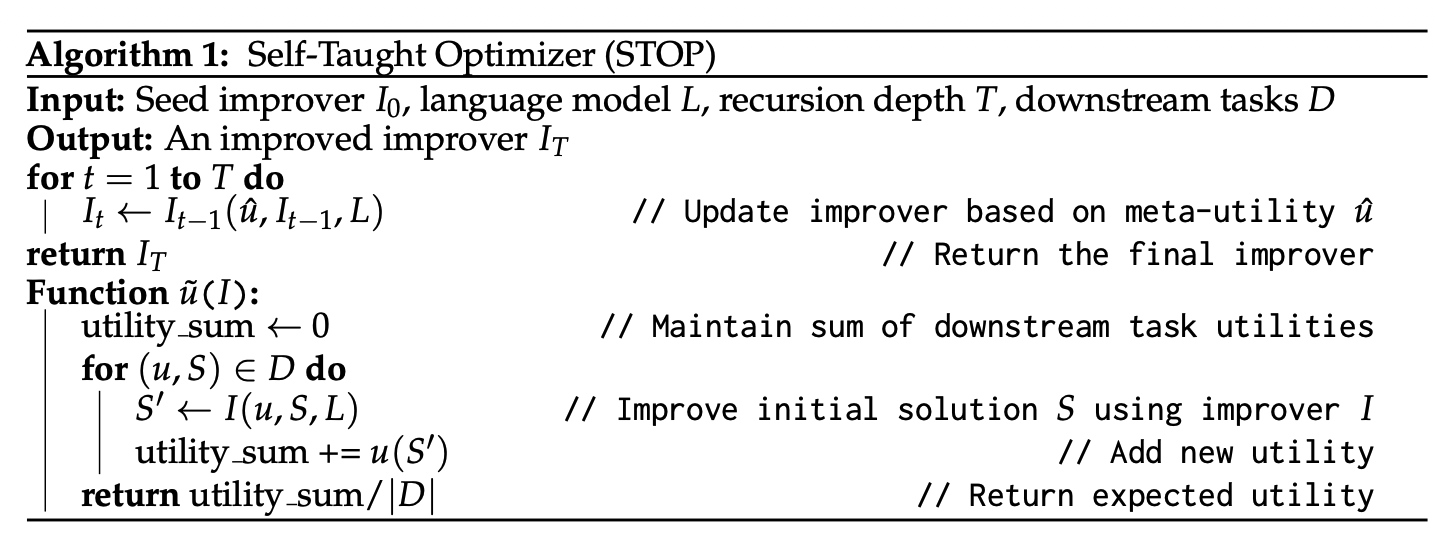 Self-Taught Optimizer (STOP) 的算法（图片来源：Zelikman et al. 2023）